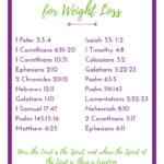 20 Bible Verses for Weight Loss