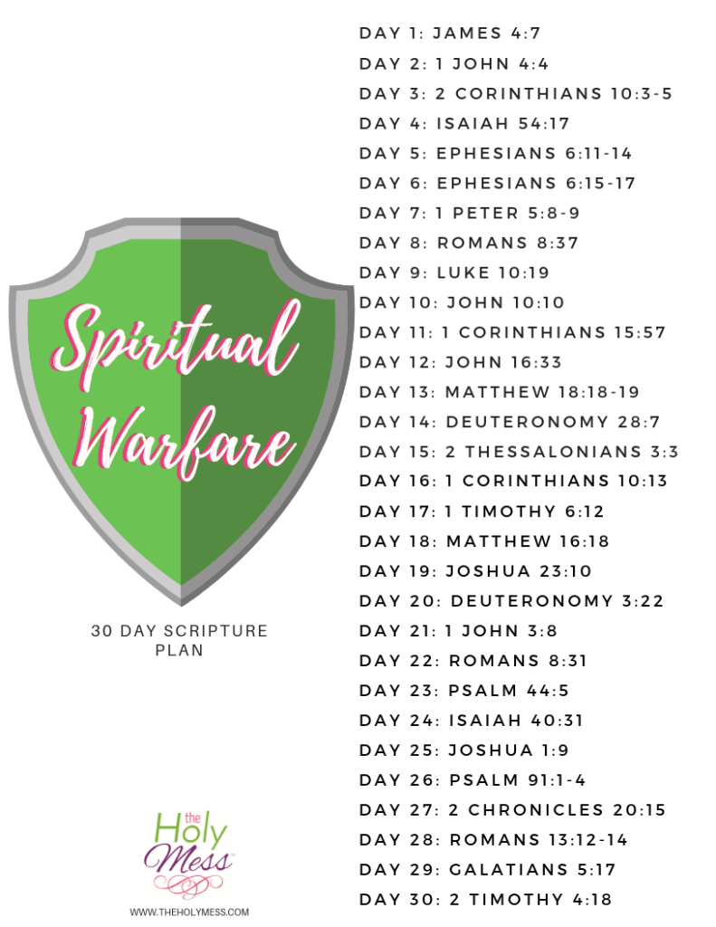 the seven spirits of god free pdf download