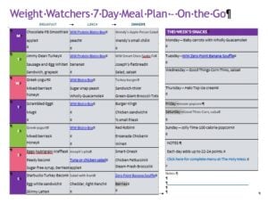 WW 7 Day On the Go Meal Plan