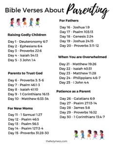 Bible Verses About Parenting