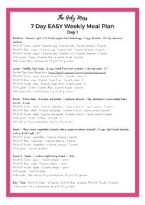 Sample 1,500 weight loss meal plan