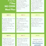 7 day Weight Watchers meal plan no cooking