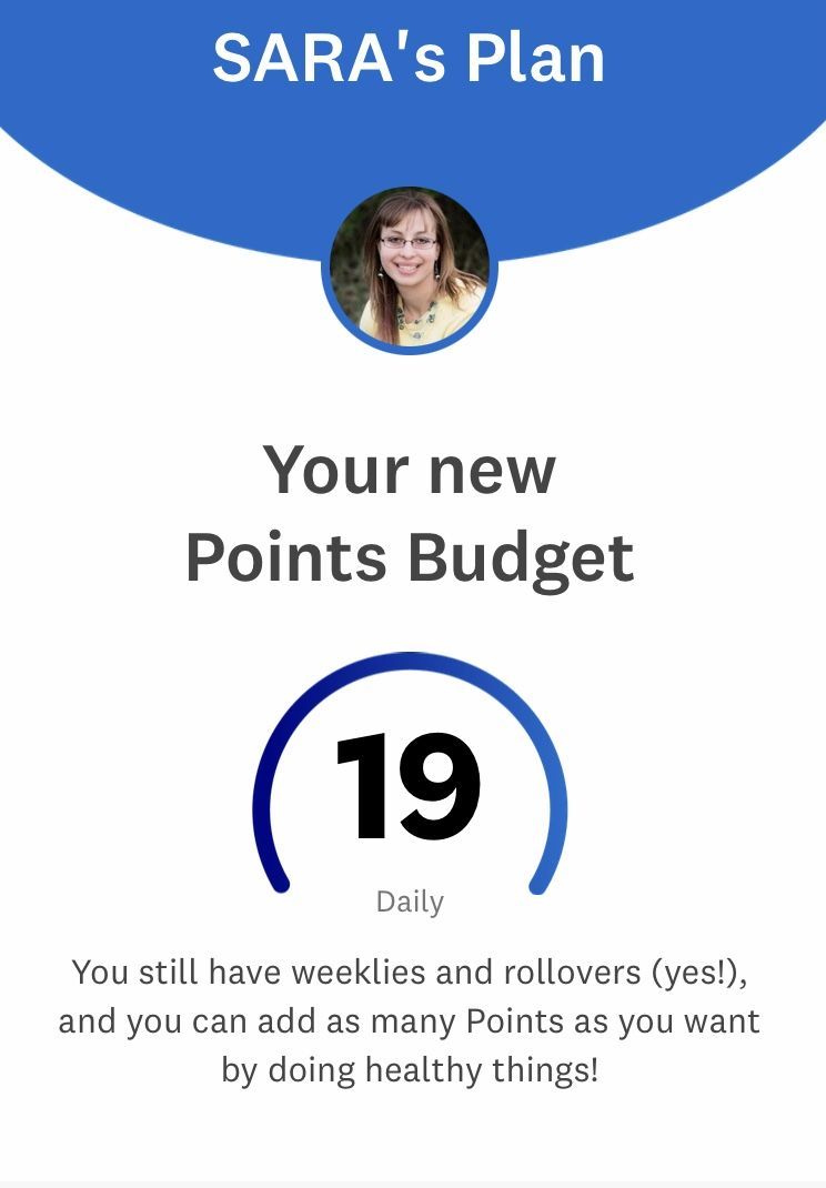 WW Personal Point System Quiz Calculate Your Daily Budget