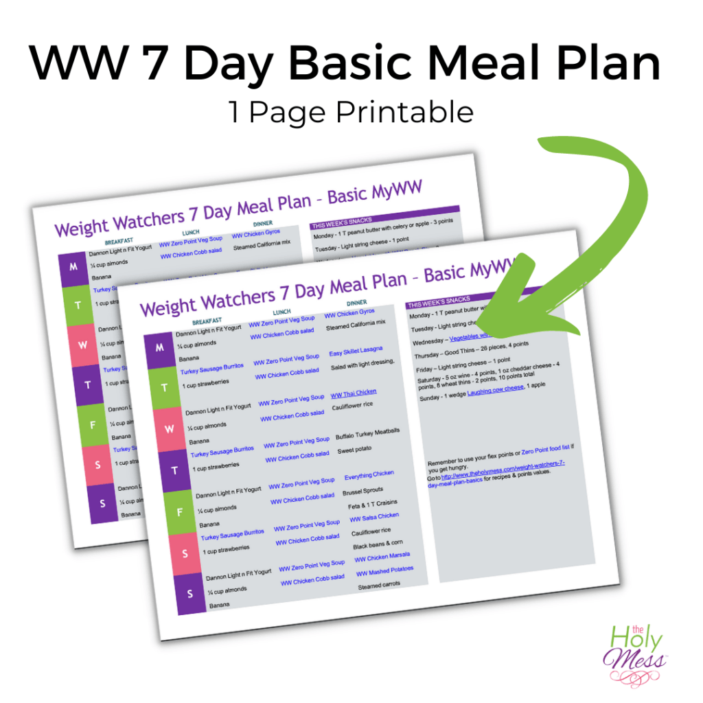 weight watchers 7 day basic meal plan