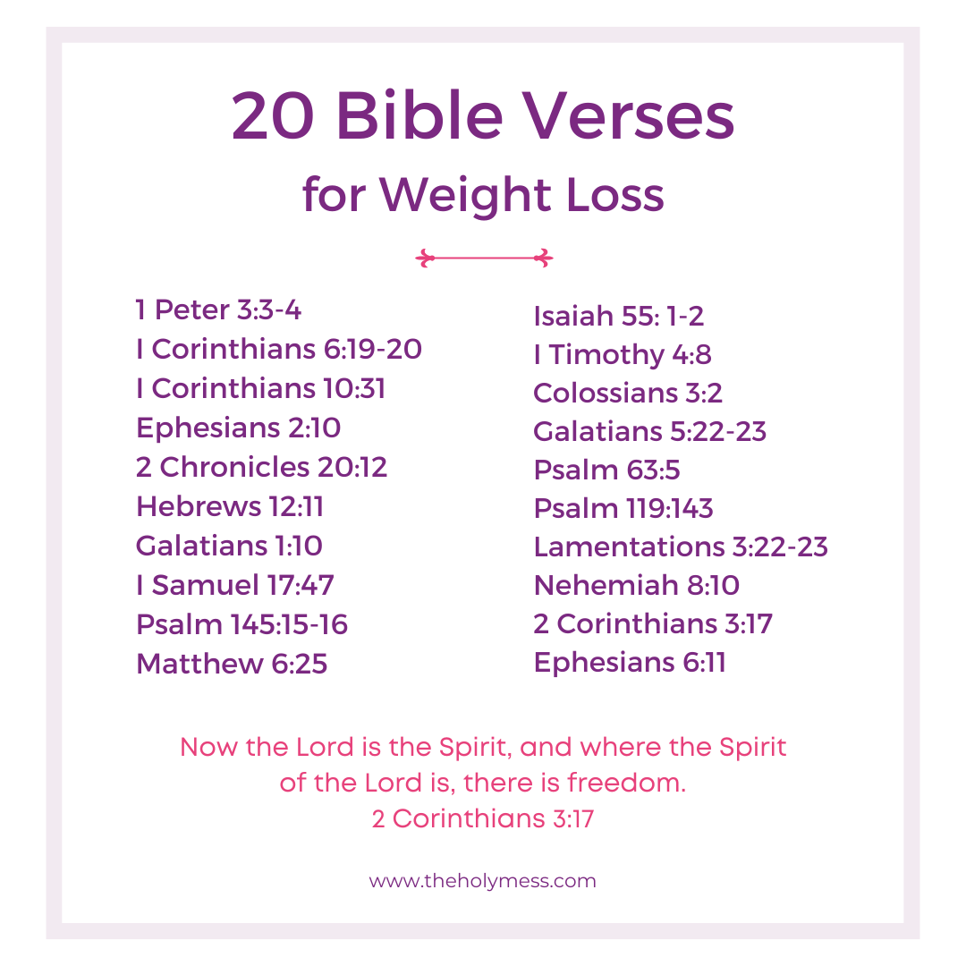 Free printable Bible verses for your weight loss journey.