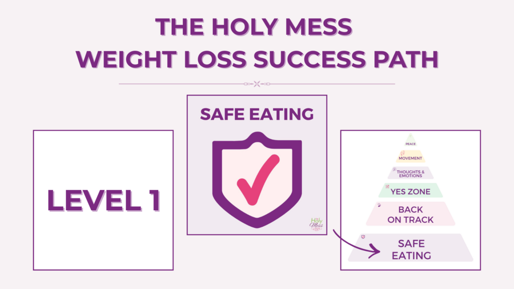 S.A.F.E. Eating Course - Level 1 of the Success path