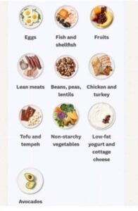 WW Menopause zero point foods