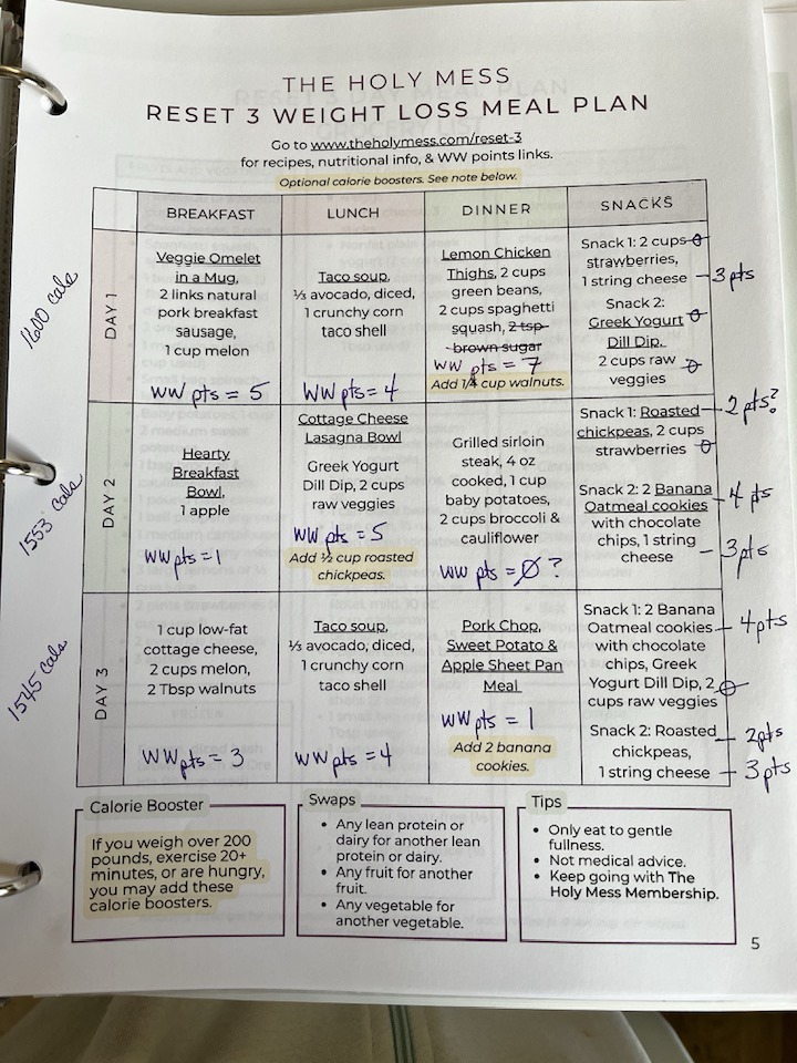 Reset 3 plan with WW points and nutritional information