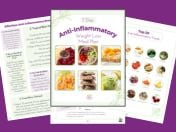 7 Day Anti-Inflammatory Meal Plan
